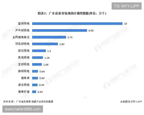 武汉乒乓球队节奏表现数据分析揭示训练与比赛的关联性与发展潜力