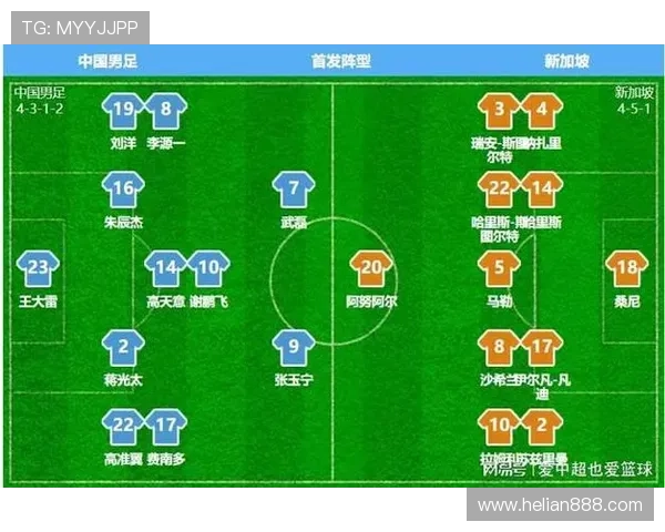 新加坡足球明星有哪些值得关注的球员及其成就分析